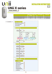 unii UN-X-DT/AM Installation Instructions Manual