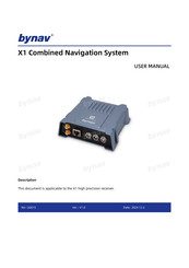 bynav X1 User Manual
