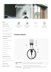 EcoFlow PowerPulse EF-PP-H01-1 User Manual