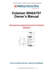 Coleman 9946 Series Instructions For Use Manual