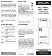 Milwaukee MW302 User Manual