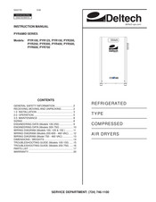 Deltech PYR125 Instruction Manual