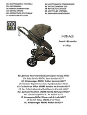 Moni MIDAS User Manual