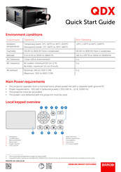Barco QDX Series Quick Start Manual