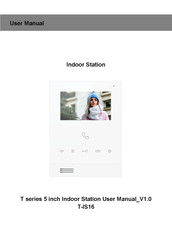 Gvs T Series User Manual