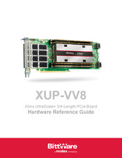 molex BittWare XUP-VV8 Hardware Reference Manual