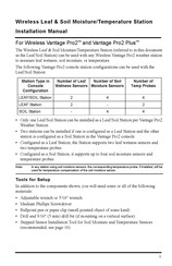 Davis Instruments 6345CSAU Installation Manual
