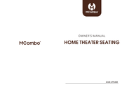 Mcombo 6160-HTS480 Owner's Manual
