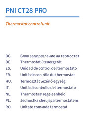 PNI CT28 PRO Manual