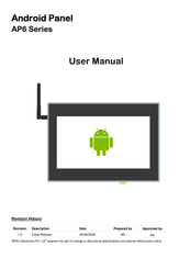 Renu Electronics AP6070CN User Manual