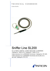 Inficon SL200 Technical Handbook