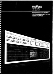 Revox B285 Operating Instructions Manual