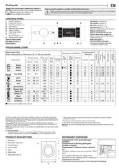 Whirlpool WMWG 81485E EU Quick Manual