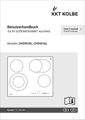 KKT KOLBE SUPERKERAMIK CH5901RL User Manual