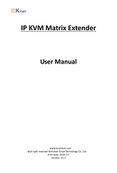 Kinan KFP286K User Manual