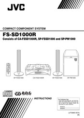 JVC FS-SD1000R Instructions Manual