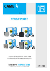 Came MTMA/connect Quick Reference Manual