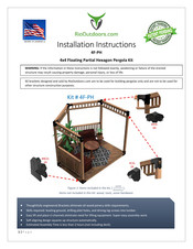 RioOutdoors 4F-PH Installation Instructions Manual