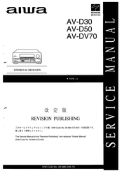 Aiwa AV-DV70 Service Manual