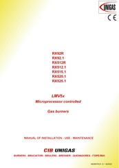 Unigas RX512R L Series Manual
