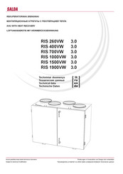 Salda RIS 1900VW 3.0 Technical Data Manual