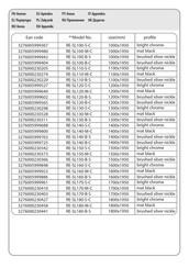 Sensea REMIX RE-SL100-M-C Assembly, Use, Maintenance Manual