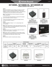 Atlas M1000 Wiring Diagram