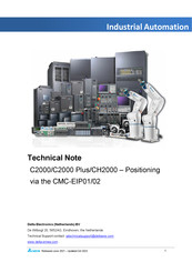 Delta Electronics C2000 Technical Notes