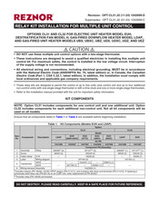 Reznor CL32 Installation Instructions Manual