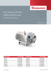 Edwards nXDS20iR Instruction Manual