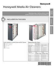 Honeywell F100F2044 Professional Installation Manual