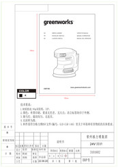 GreenWorks OSF106 Operator's Manual