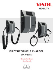 Vestel EVC10 Series User Manual