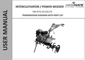 Agrimate AM-RTD-5D-DELITE User Manual