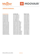 MOOVAIR DUA36HIDU230X5 Service Manual