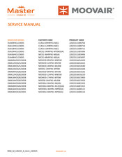 MOOVAIR DMA12HOS25230E8 Service Manual