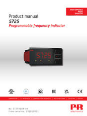 PR electronics PR5725D Product Manual
