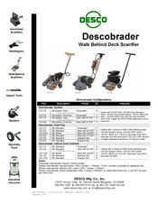 Desco 120.223 Technical Manual