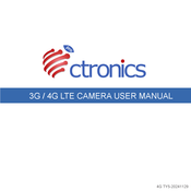 Ctronics Pro CTIPC User Manual