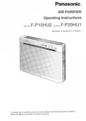 Panasonic FP20HU1 Operating Instructions Manual