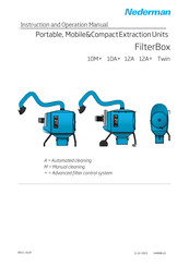 Nederman FilterBox 12A Plus Instruction And Operation Manual