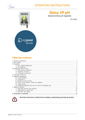ccei Vigipool Daisy VP pH Operating Instructions Manual