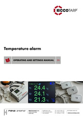 Metal Arsenal ECCOTARP Operating Manual