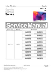 Philips 70PUS8506/60 Service Manual