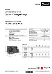 Danfoss Optyma Integral Series Instructions Manual