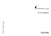 thomann 523403 User Manual