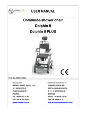 Human Care Dolphin II User Manual