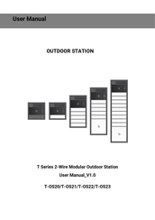Gvs T Series User Manual