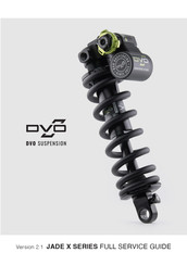 DVO JADE X Series Service Manual