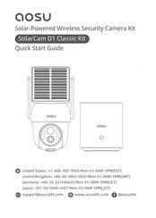aosu SolarCam D1 Classic Kit Quick Start Manual